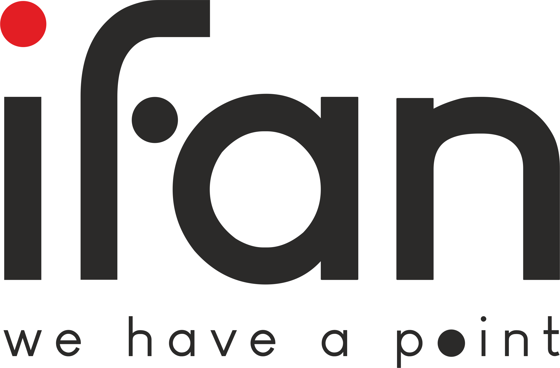 IFAN